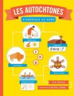Les Autochtones d'Amérique du Nord