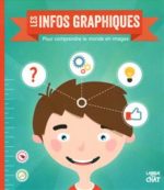Les infos graphiquesOUT OF PRINT